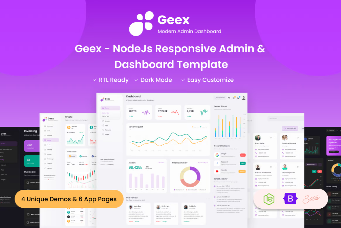 Geex - NodeJs Responsive Admin & Dashboard Templat