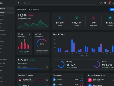 Metoxi - Laravel 11+ Bootstrap 5 Admin Template