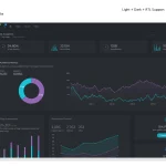 Oculux - Laravel Admin Template