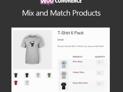 WooCommerce Mix and Match Products