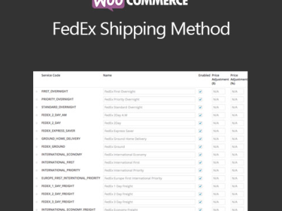 WooCommerce FedEx Shipping Method