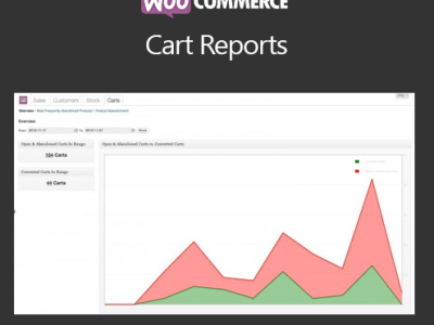 WooCommerce Cart Reports
