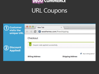 WooCommerce URL Coupons