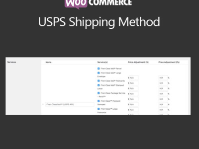 WooCommerce USPS Shipping Method