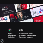 Ohio – Creative Portfolio & Agency WordPress Theme
