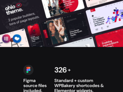 Ohio – Creative Portfolio & Agency WordPress Theme