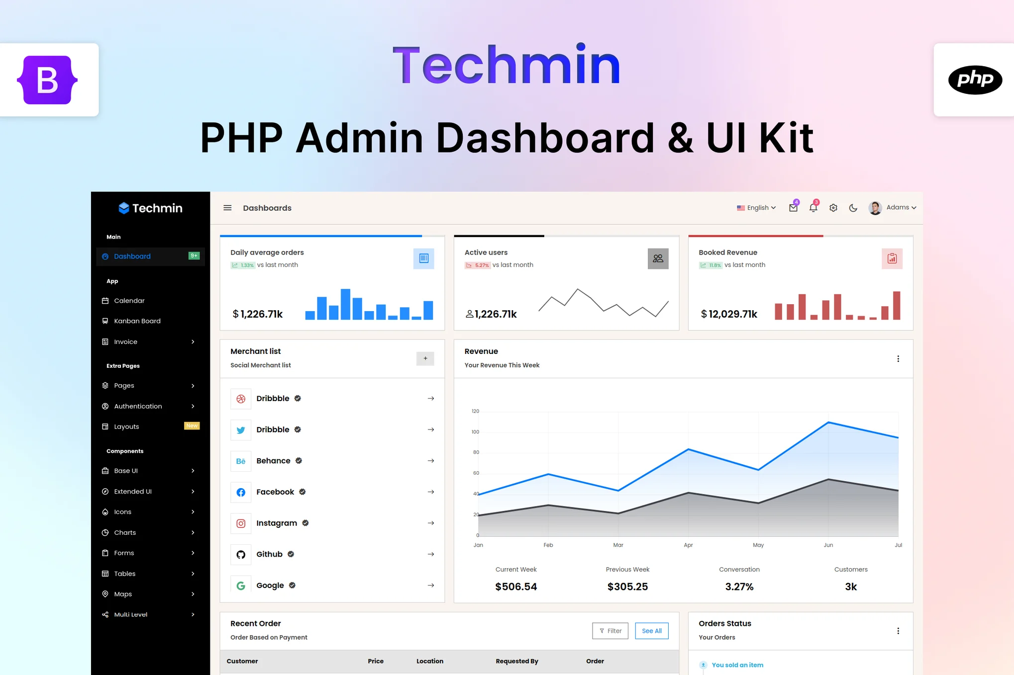 Techmin - PHP Bootstrap UI Kit & Admin Dashboard