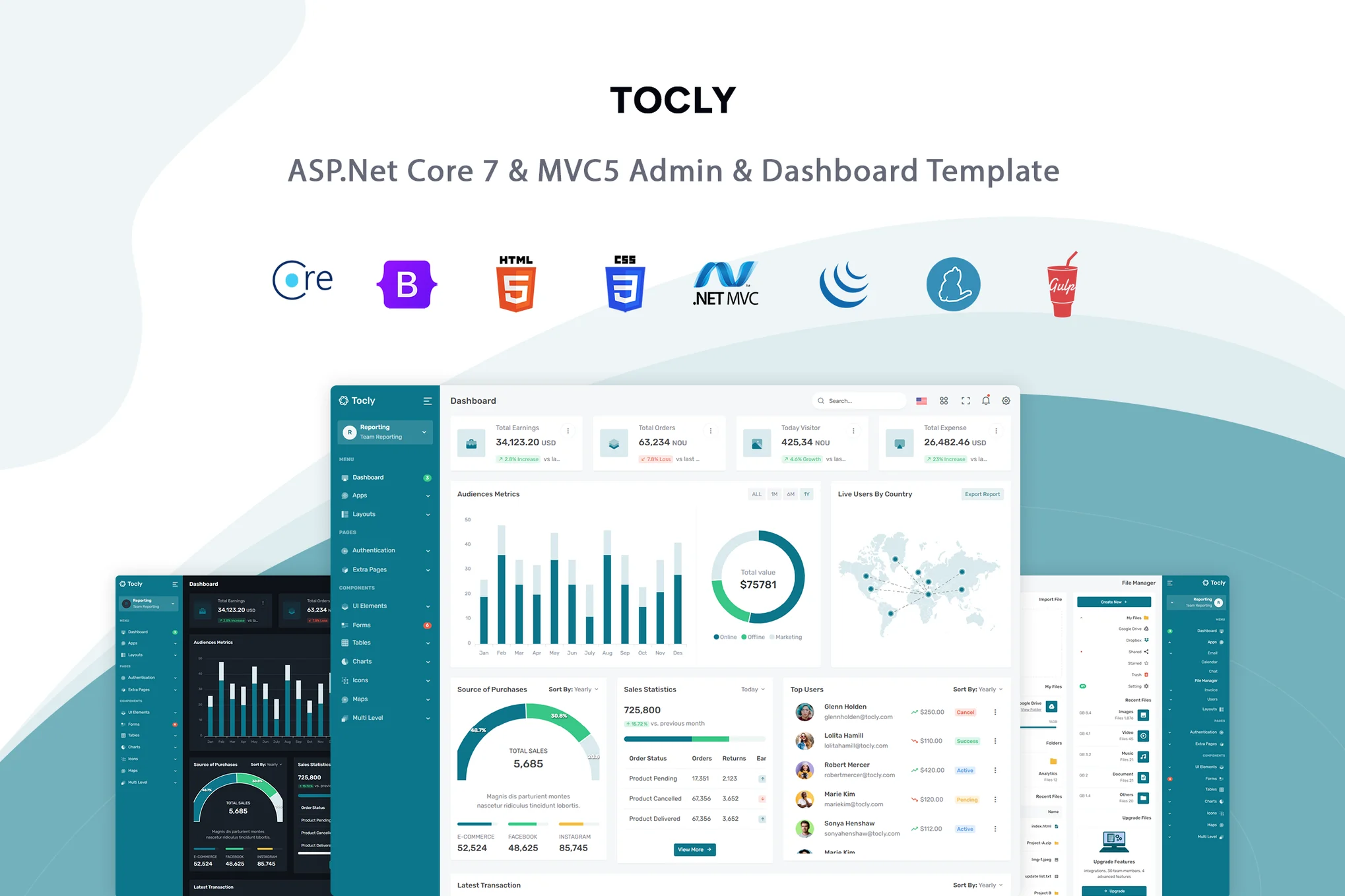 Tocly - ASP.Net & MVC5 Admin & Dashboard Template