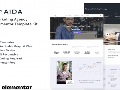 AIDA - Marketing Agency Elementor Template Kit