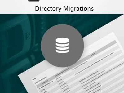 AIT Directory Migrations