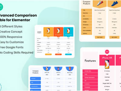 Advanced Comparison Table for Elementor
