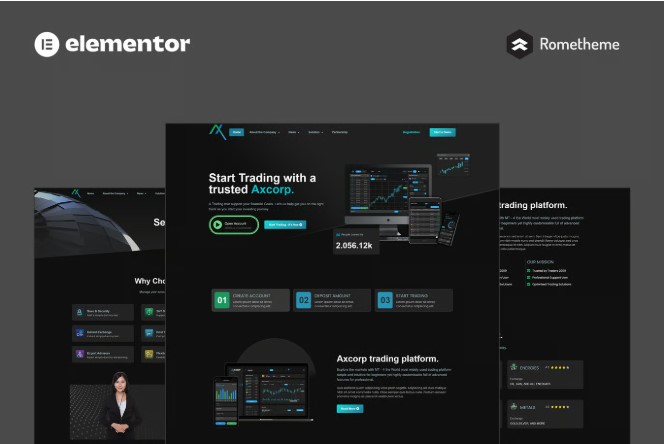 Axcorp - Trading & Investment Company Elementor Pro Template Kit