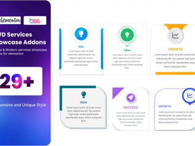 BWD services showcase addons for elementor