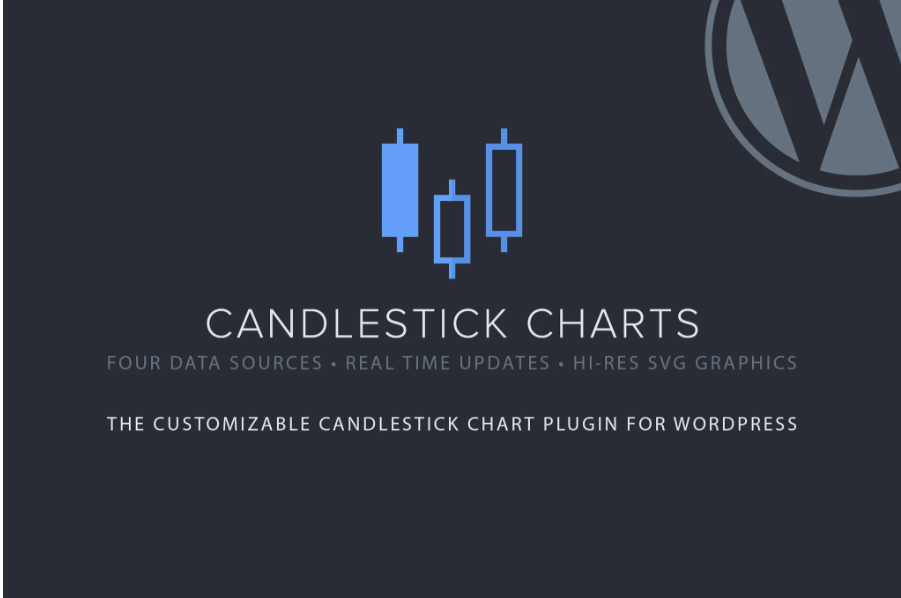 Candlestick Charts