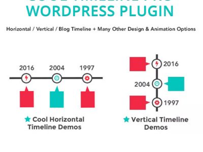 Cool Timeline Pro – WordPress Timeline Plugin