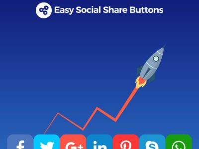 Easy Social Share Buttons for WordPress