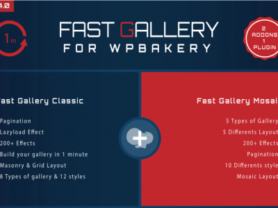 Fast Gallery for WPBakery Wordpress Plugin