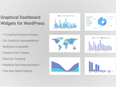 Graphical Dashboard Widgets for WordPress