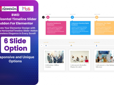 Horizontal Timeline Slider Addon For Elementor