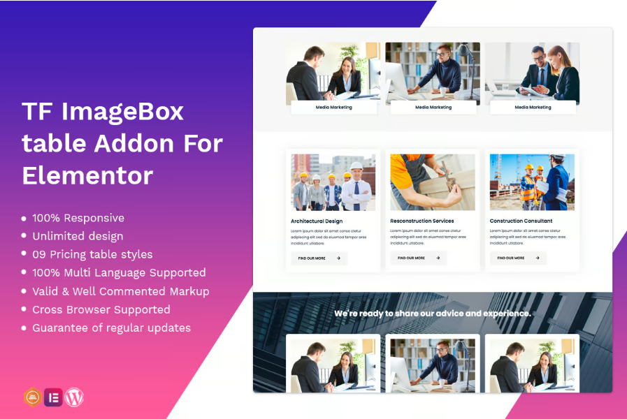 Image Box addon - widget for Elementor