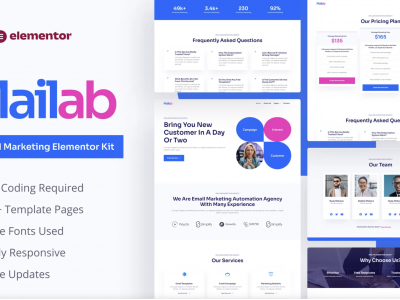 Mailab - Email Marketing Elementor Pro Template Kit