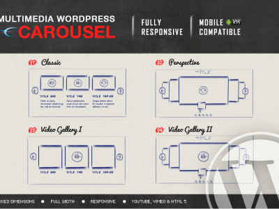 Multimedia Responsive Carousel - WordPress Plugin