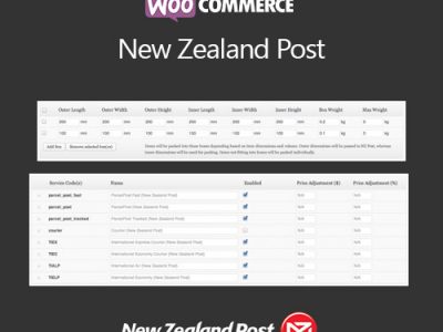 WooCommerce New Zealand Post