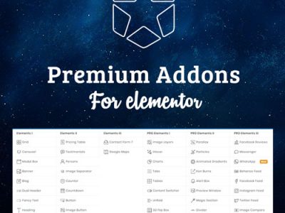 Premium Addons Pro for Elementor