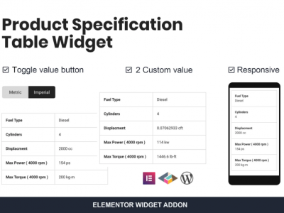 Product Specification Table Widget For Elementor