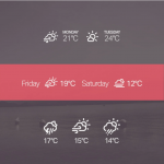 Simple Weather WordPress Shortcode & Widget