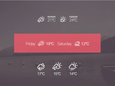 Simple Weather WordPress Shortcode & Widget