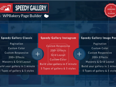 Speedy Gallery Addons for WPBakery Page Builder