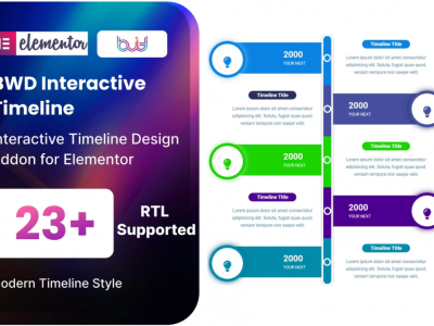 Timeline addon for elementor