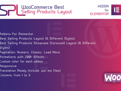 WooCommerce Best Selling Products for Elemento