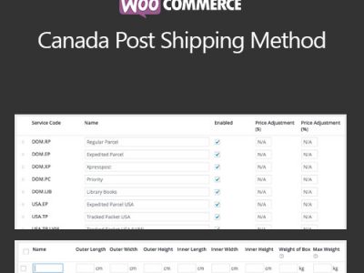 WooCommerce Canada Post Shipping Method