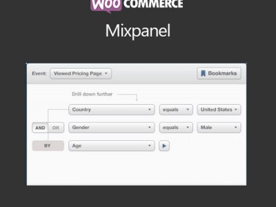 WooCommerce Mixpanel