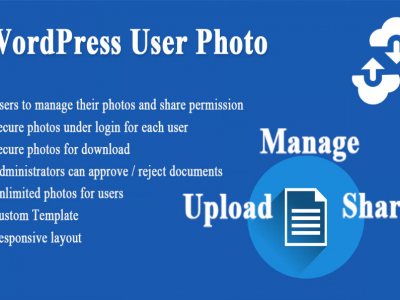 WordPress User Photo