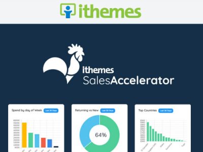 iThemes Sales Accelerator Inventory
