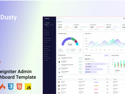 Dusty - Codeigniter Admin & Dashboard Template