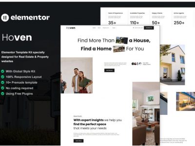 Hoven - Real Estate & Property Elementor Template Kit
