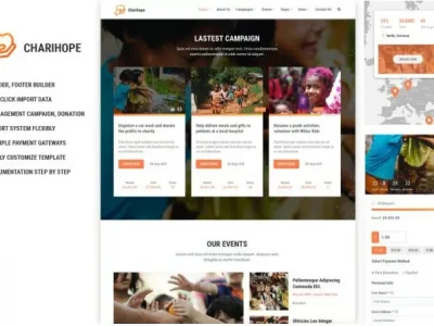Charihope - Charity and Donation WordPress Theme